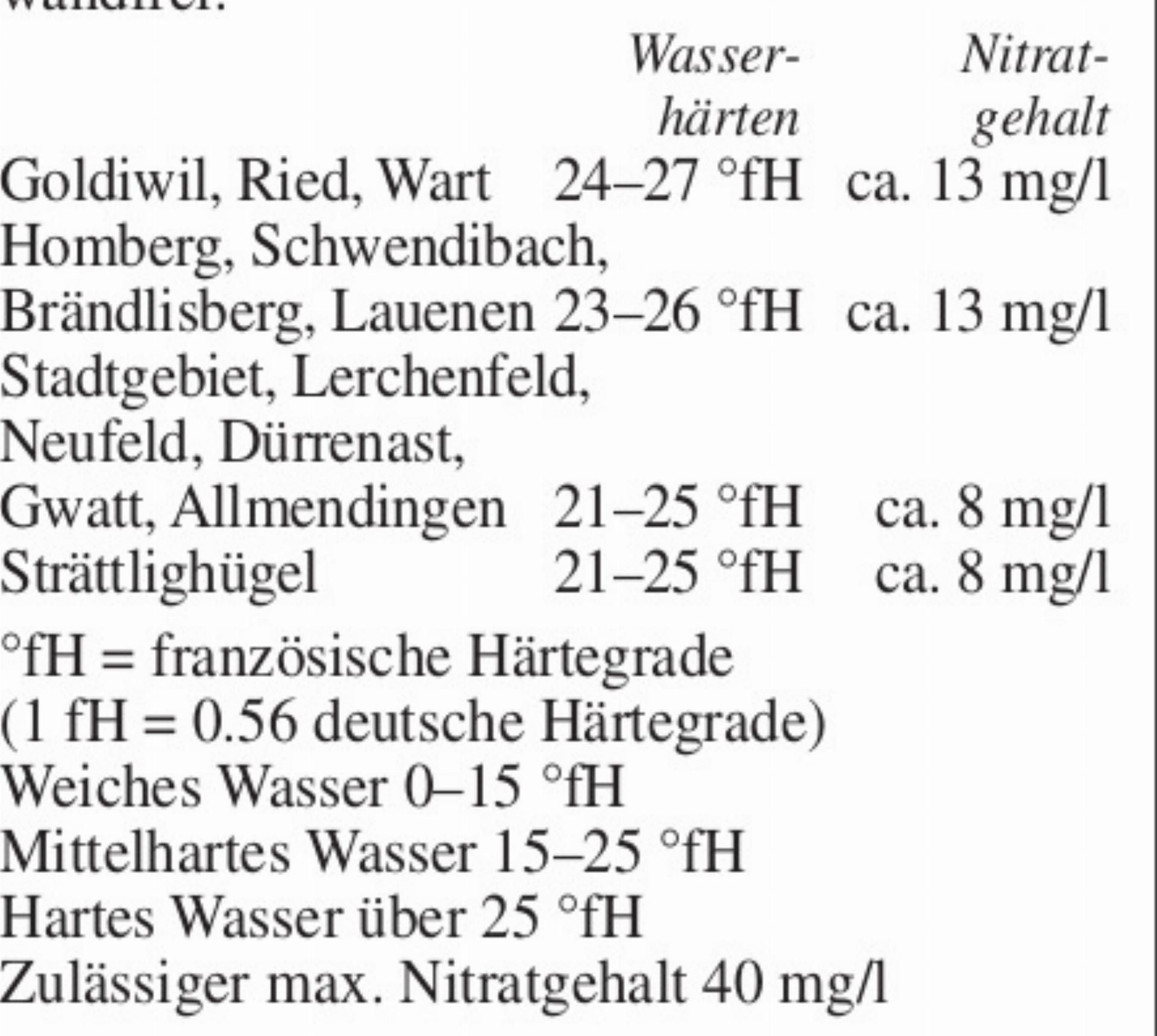  - Das Bild wird blockiert. – Möglicherweise durch einen aktiven Adblocker.