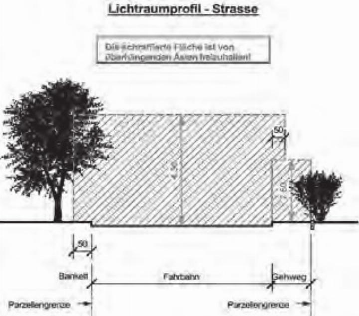 Die Bauverwaltung Hilterfingen dankt der Bevölkerung für ihre Mithilfe. Die Bauverwaltung Hilterfingen dankt der Bevölkerung für ihre Mithilfe.
