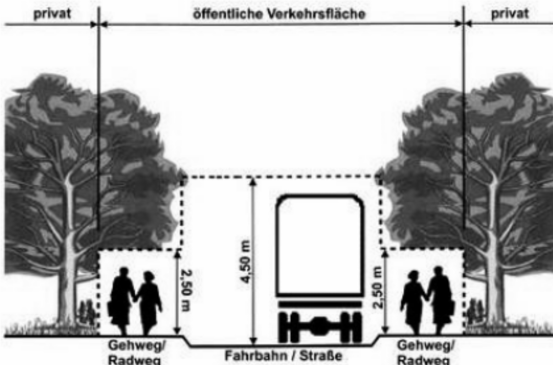  - Das Bild wird blockiert. – Möglicherweise durch einen aktiven Adblocker.